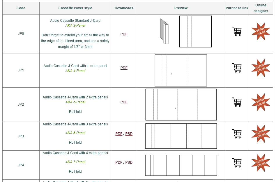 Template downloads page